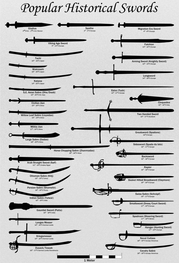 9dda0de4-a529-4777-b49a-87c27a0dcaad-51192.png|swords